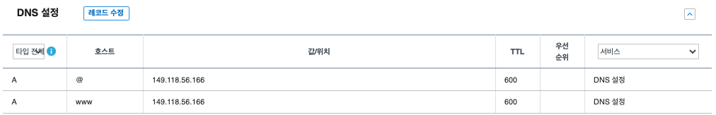 가비아 DNS 관리 화면에 등록된 A레코드 목록